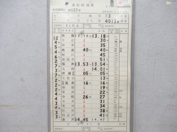 敦賀機関区雷鳥