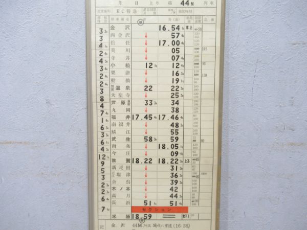敦賀機関区加越