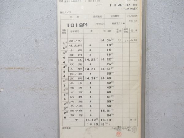 平運転区スーパーひたち揃い