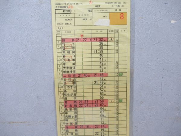 佐世保運輸センター3仕業(かもめ・883系臨時特急)