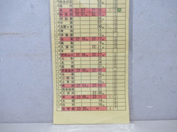 佐世保運輸センター3仕業(かもめ・883系臨時特急)