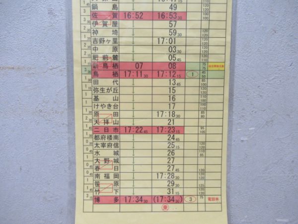 佐世保運輸センター3仕業(かもめ・883系臨時特急)