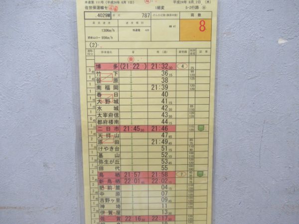 佐世保運輸センター3仕業(かもめ・883系臨時特急)