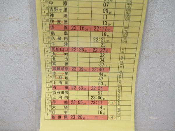 佐世保運輸センター3仕業(かもめ・883系臨時特急)