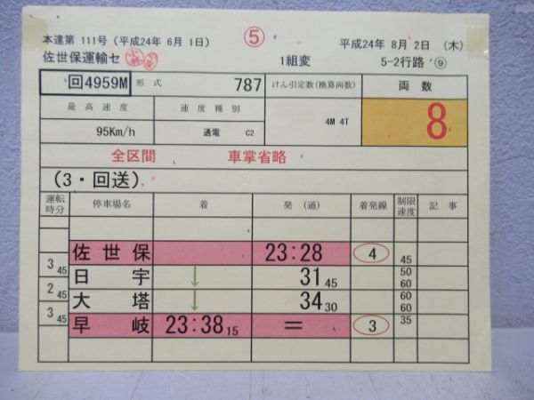 佐世保運輸センター3仕業(かもめ・883系臨時特急)