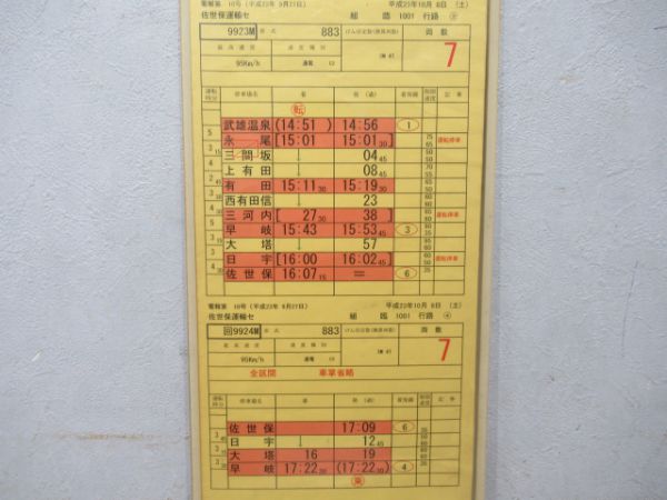 佐世保運輸センター3仕業(かもめ・883系臨時特急)