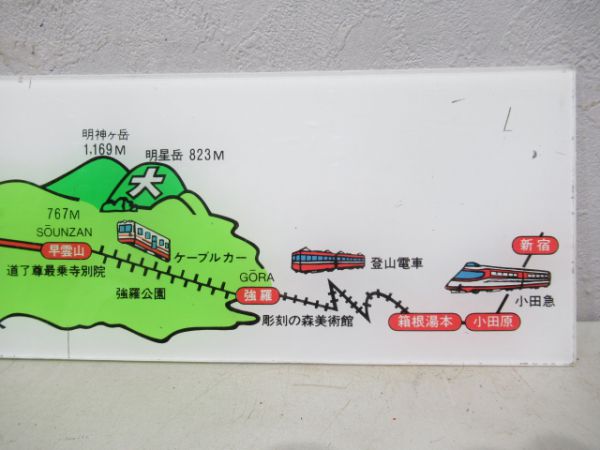箱根ロープウェイ沿線案内板