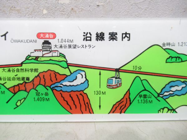 箱根ロープウェイ沿線案内板