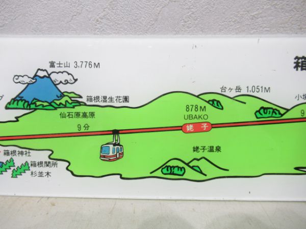 箱根ロープウェイ沿線案内板