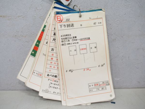 近鉄南大阪線揃い