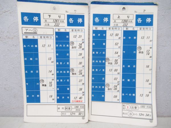 近鉄南大阪線揃い