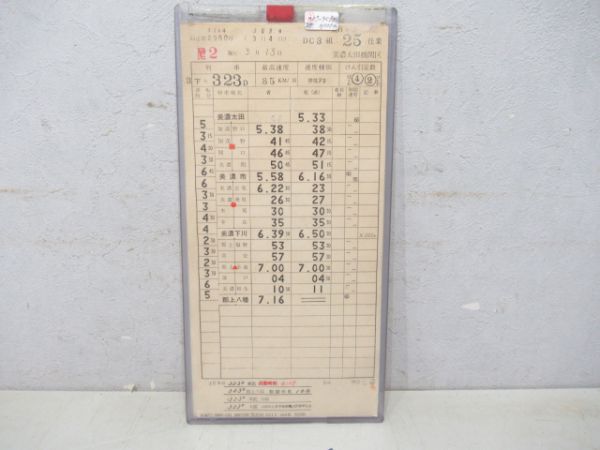 美濃太田機関区揃い