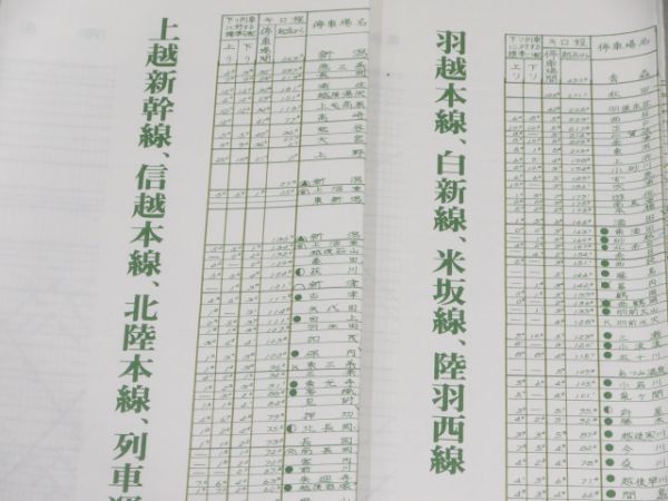 JR東日本 新潟支社 列車運行図表 16線区