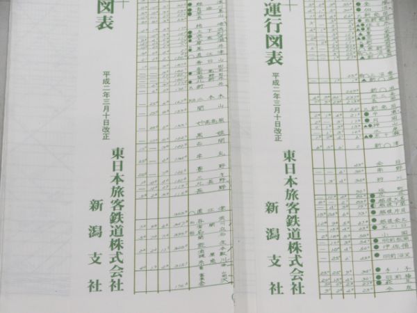 JR東日本 新潟支社 列車運行図表 16線区