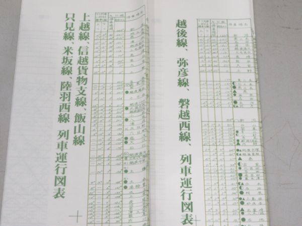JR東日本 新潟支社 列車運行図表 16線区