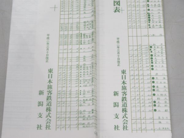 JR東日本 新潟支社 列車運行図表 16線区