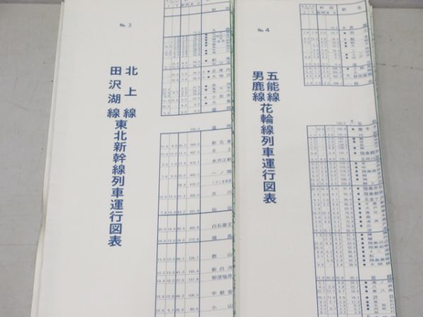 JR東日本 秋田支社 列車運行図表 9線区