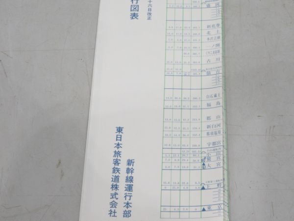 東北・上越新幹線 平成3年・昭和59年 列車運行図表 2冊組