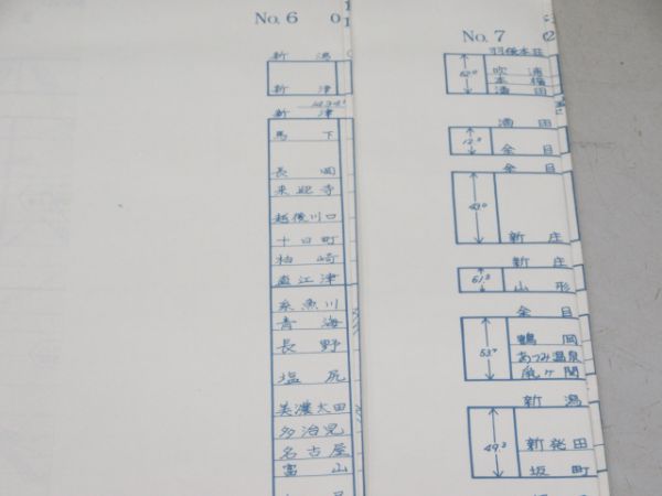 新潟鉄道管理局 機関車及び気動車運用図表 7冊組