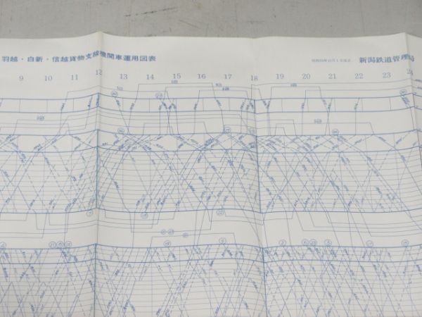 新潟鉄道管理局 機関車及び気動車運用図表 7冊組
