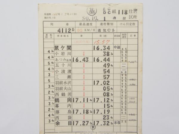 酒田区所 月山