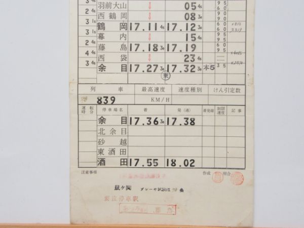 酒田区所 月山