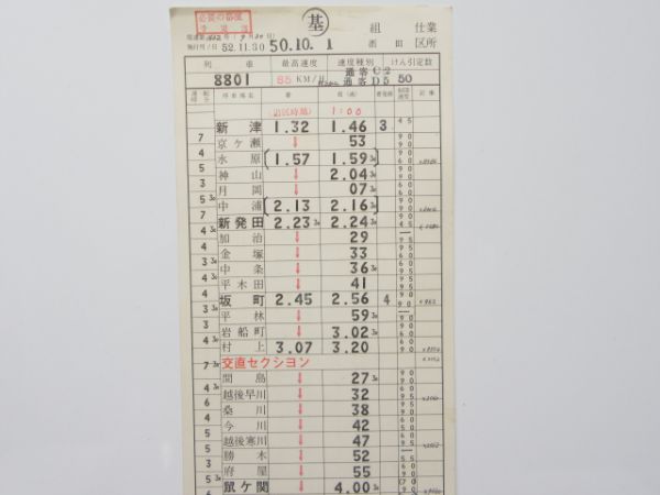 酒田区所 鳥海