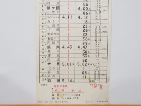 酒田区所 鳥海