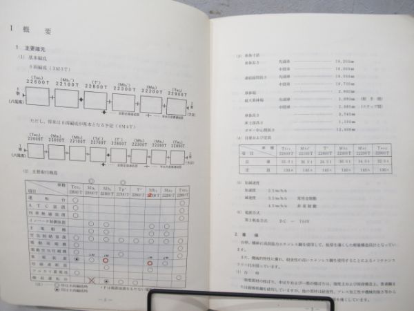 大阪市交22系運転取扱説明書
