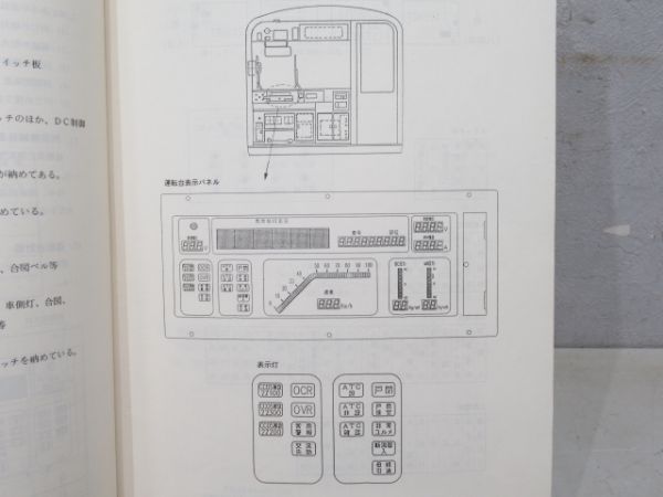 大阪市交22系運転取扱説明書