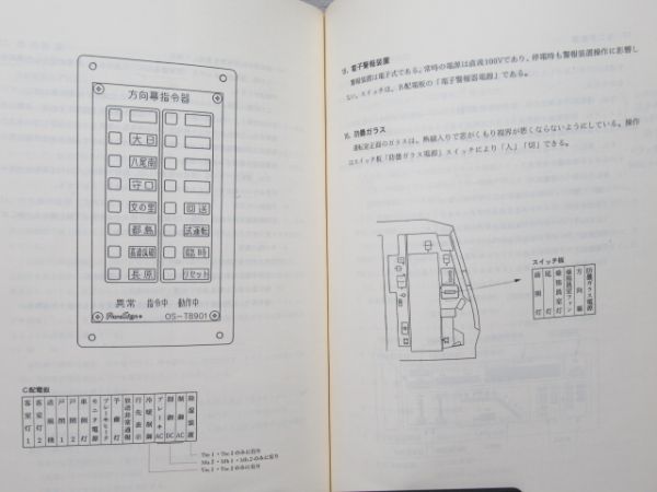 大阪市交22系運転取扱説明書