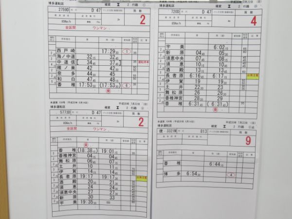 博多運転区香椎線バラ15枚