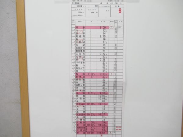 博多運転区臨時かもめ等バラ11枚
