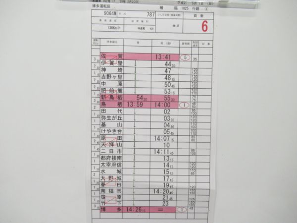 博多運転区臨時かもめ等バラ11枚