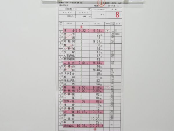 博多運転区定期バラ5枚