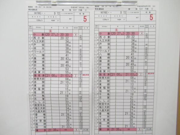 博多運転区ゆふいんの森バラ3枚