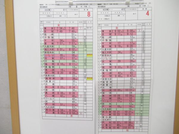 博多運転区鹿児島本線バラ6枚