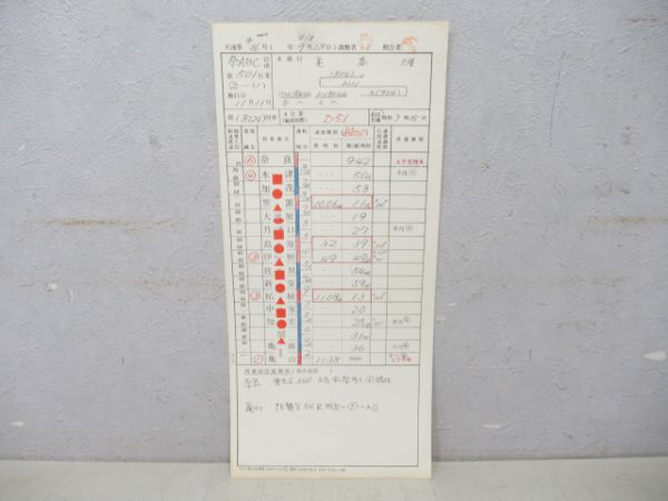 奈良運転所D51