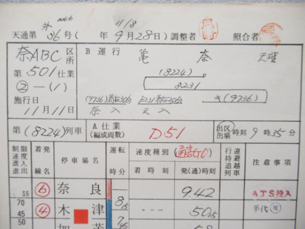 奈良運転所D51