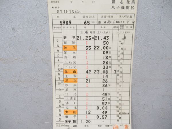 米子機関区伯備線定期貨物
