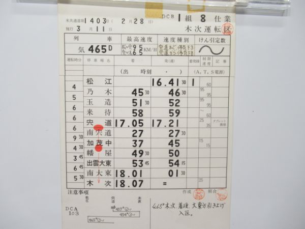 木次運転区木次線定期旅客揃い