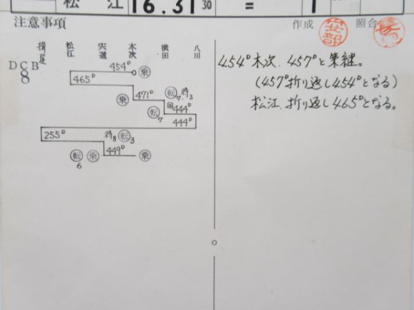 木次運転区木次線定期旅客揃い