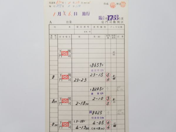 門司機関区ブルトレ金星・彗星