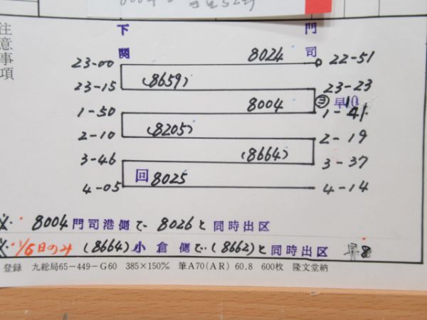 門司機関区ブルトレ金星・彗星