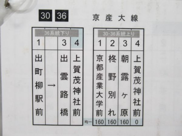 京都バス運賃整理番号表
