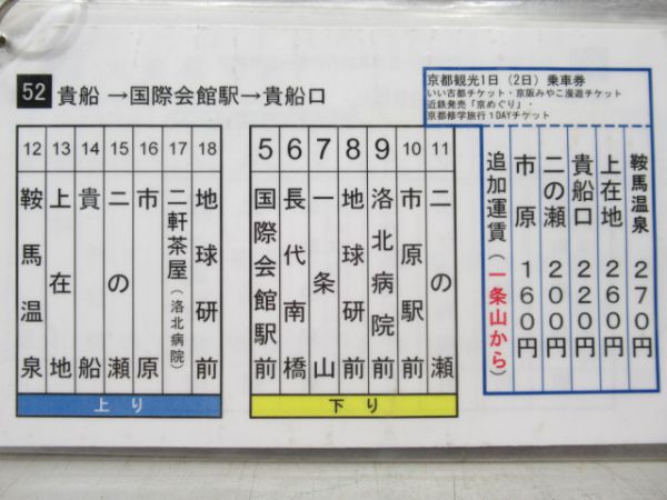 京都バス運賃整理番号表