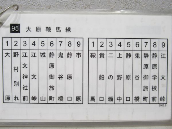 京都バス運賃整理番号表