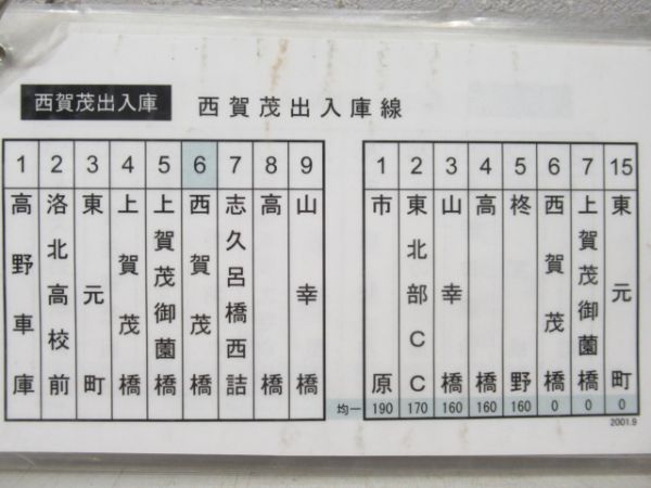 京都バス運賃整理番号表