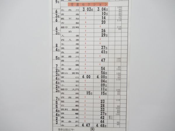金沢列車区急行あおもり
