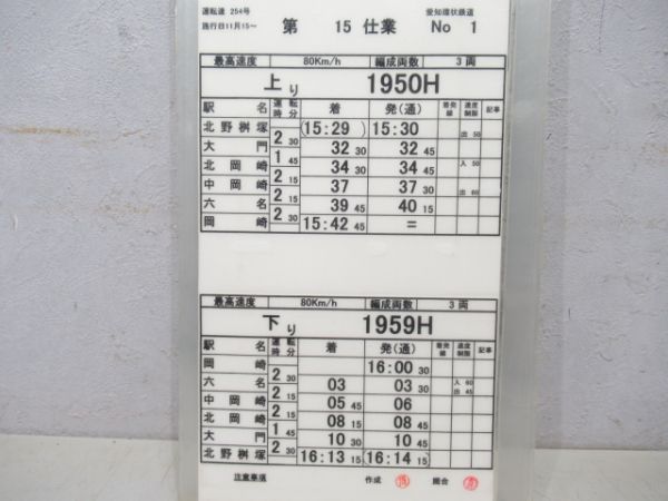 愛知環状鉄道揃い